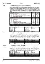 Предварительный просмотр 56 страницы Kollmorgen Sercos II Translation Of The Original Manual