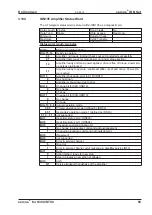 Предварительный просмотр 59 страницы Kollmorgen Sercos II Translation Of The Original Manual