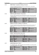 Предварительный просмотр 71 страницы Kollmorgen Sercos II Translation Of The Original Manual