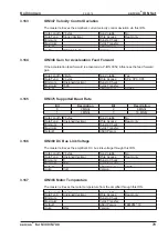 Предварительный просмотр 79 страницы Kollmorgen Sercos II Translation Of The Original Manual