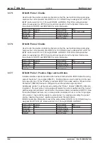 Предварительный просмотр 82 страницы Kollmorgen Sercos II Translation Of The Original Manual