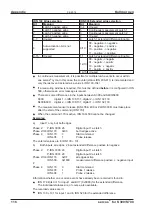 Предварительный просмотр 116 страницы Kollmorgen Sercos II Translation Of The Original Manual