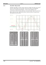 Предварительный просмотр 122 страницы Kollmorgen Sercos II Translation Of The Original Manual