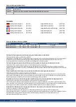 Preview for 2 page of Kollmorgen SERVOSTAR 300 Safety Manual