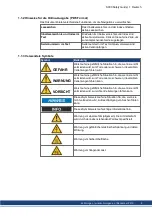 Preview for 5 page of Kollmorgen SERVOSTAR 300 Safety Manual