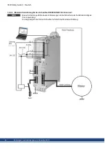 Preview for 26 page of Kollmorgen SERVOSTAR 300 Safety Manual