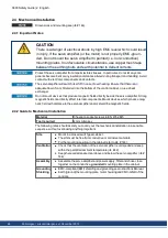 Preview for 48 page of Kollmorgen SERVOSTAR 300 Safety Manual