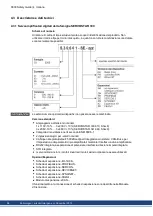 Preview for 96 page of Kollmorgen SERVOSTAR 300 Safety Manual