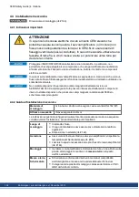 Preview for 104 page of Kollmorgen SERVOSTAR 300 Safety Manual