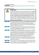 Preview for 105 page of Kollmorgen SERVOSTAR 300 Safety Manual