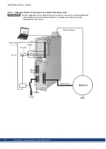 Preview for 110 page of Kollmorgen SERVOSTAR 300 Safety Manual