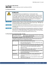 Preview for 133 page of Kollmorgen SERVOSTAR 300 Safety Manual