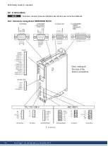 Preview for 146 page of Kollmorgen SERVOSTAR 300 Safety Manual