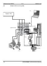 Предварительный просмотр 14 страницы Kollmorgen SERVOSTAR 400 Assembly & Installation