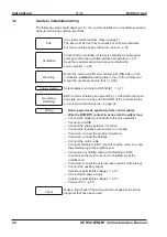 Предварительный просмотр 24 страницы Kollmorgen SERVOSTAR 400 Assembly & Installation