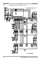 Предварительный просмотр 30 страницы Kollmorgen SERVOSTAR 400 Assembly & Installation