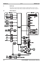 Предварительный просмотр 36 страницы Kollmorgen SERVOSTAR 400 Assembly & Installation