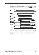 Preview for 27 page of Kollmorgen SERVOSTAR 640 Instruction Manual