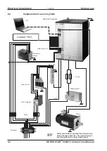 Preview for 42 page of Kollmorgen SERVOSTAR 640 Instruction Manual