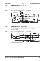 Preview for 61 page of Kollmorgen SERVOSTAR 640 Instruction Manual