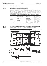 Preview for 62 page of Kollmorgen SERVOSTAR 640 Instruction Manual