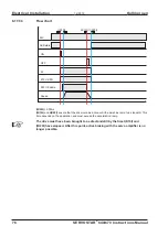 Preview for 76 page of Kollmorgen SERVOSTAR 640 Instruction Manual