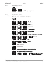 Preview for 93 page of Kollmorgen SERVOSTAR 640 Instruction Manual