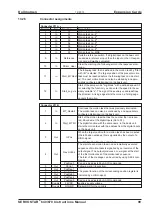 Preview for 99 page of Kollmorgen SERVOSTAR 640 Instruction Manual