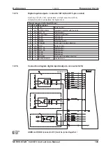 Preview for 109 page of Kollmorgen SERVOSTAR 640 Instruction Manual