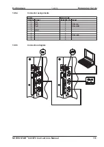 Preview for 111 page of Kollmorgen SERVOSTAR 640 Instruction Manual