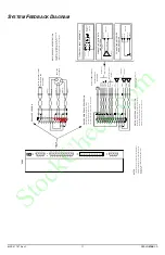 Preview for 11 page of Kollmorgen SERVOSTAR CD Series Manual