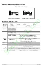 Preview for 14 page of Kollmorgen SERVOSTAR CD Series Manual