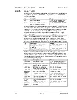 Предварительный просмотр 26 страницы Kollmorgen Servostar M-SS-005-03 User Manual