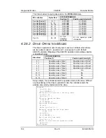 Предварительный просмотр 114 страницы Kollmorgen Servostar M-SS-005-03 User Manual