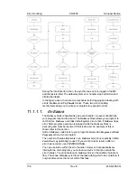 Предварительный просмотр 168 страницы Kollmorgen Servostar M-SS-005-03 User Manual