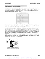 Preview for 32 page of Kollmorgen SILVERLINE S/O Series Manual