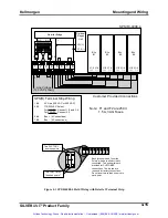 Preview for 42 page of Kollmorgen SILVERLINE S/O Series Manual