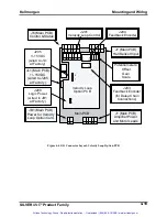 Preview for 46 page of Kollmorgen SILVERLINE S/O Series Manual