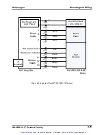 Preview for 47 page of Kollmorgen SILVERLINE S/O Series Manual