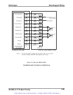 Preview for 51 page of Kollmorgen SILVERLINE S/O Series Manual