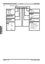 Предварительный просмотр 42 страницы Kollmorgen VLM Series Product Manual