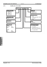 Предварительный просмотр 56 страницы Kollmorgen VLM Series Product Manual