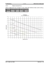 Предварительный просмотр 69 страницы Kollmorgen VLM Series Product Manual