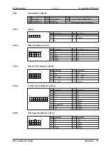 Предварительный просмотр 73 страницы Kollmorgen VLM Series Product Manual