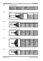 Предварительный просмотр 74 страницы Kollmorgen VLM Series Product Manual