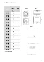 Preview for 5 page of Kolmeks NC 209 Operating Manual