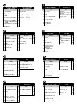 Preview for 3 page of KOLO GEO 6 Installation Manual