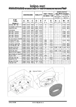 Preview for 15 page of Kolpa Kolpa-san  Series Instructions For Installation And Use Manual