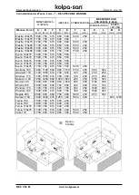 Preview for 59 page of Kolpa Kolpa-san  Series Instructions For Installation And Use Manual