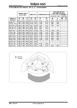 Preview for 60 page of Kolpa Kolpa-san  Series Instructions For Installation And Use Manual